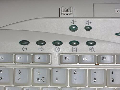 Control Button Keyboard