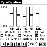 pyropro20