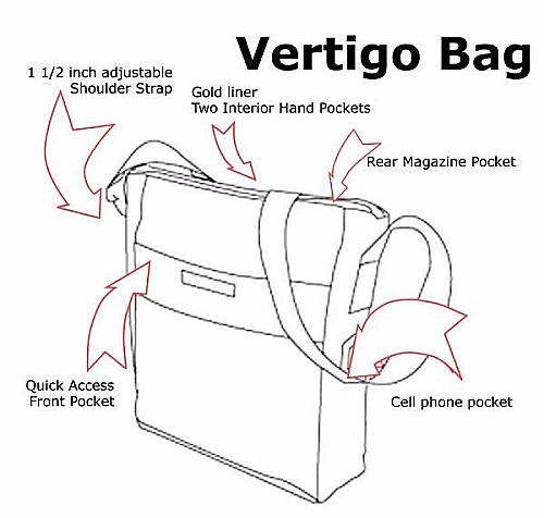 waterfield vertigo bag3