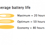 BatteryLife