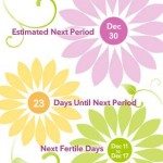 Home Page View of the Pink Pad Cycle predictor. This will alternately show how many days left in an active cycle, date of estimated next cycle and next fertile days. Screenshot courtesy of House of Palm. com