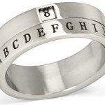 thinkgeek-decodor-ring