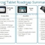 news_dell-streak-pro1