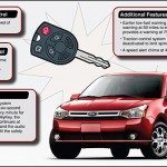 ford-mykey-1