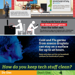 KeepingItKleen.com Tech Germs