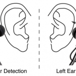Universal Earphones