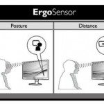 ergosensor