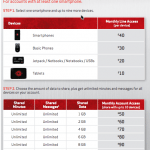 Verizon_ShareEverything