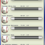 MLB_WildcardMagicNumber_Screen