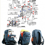 Nomadic CB-01