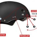 videohead helmet