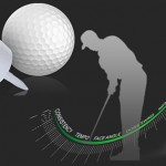 3baysgsa-putt-golf-swing-analyzer