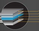 clarivue_xtglass_layers