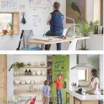 ideapaint-whiteboard-paint