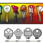 rockin-keys