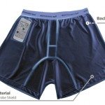 scottevest-2-pocket-underwear