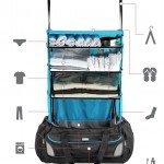 rise-gear-weekender