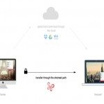 infinit-filetransfer-1