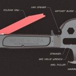 lil-trucker-multi-tool