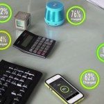 energous-wattup-conceptual