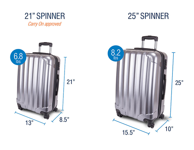 21 inch suitcase