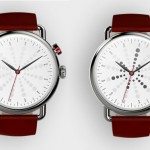 what-watch