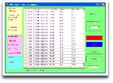 hygrometer