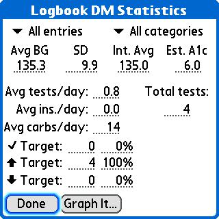 bruner logbookdm2