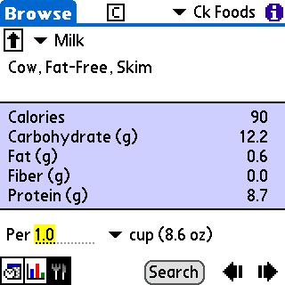 CalorieKing Database 2