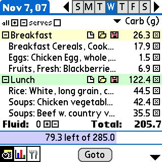 CalorieKing Daily Log 2