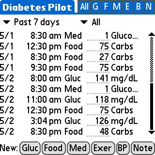 diabetespilot1