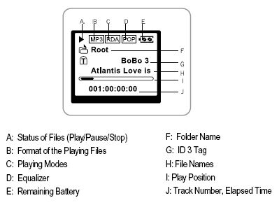 mobiblu dhh 100 5 11