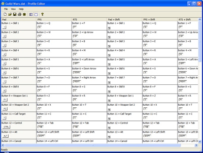 SST software data view