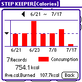 stepkeeper5