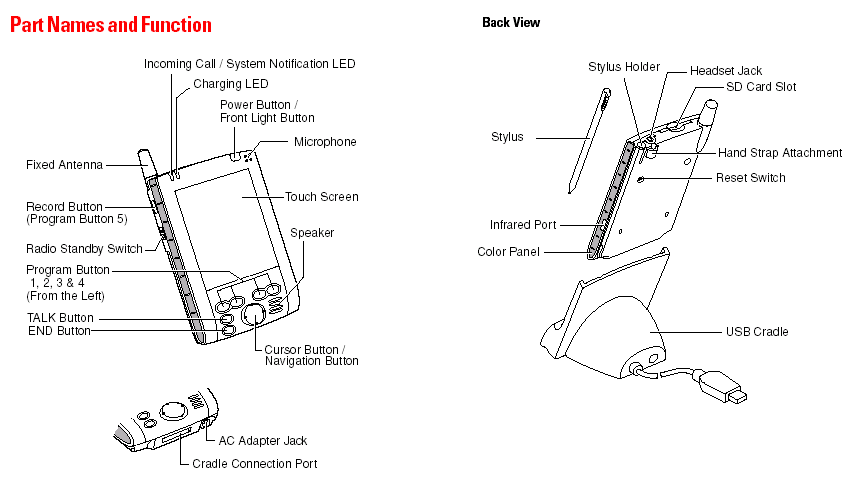 toshiba 2032 1