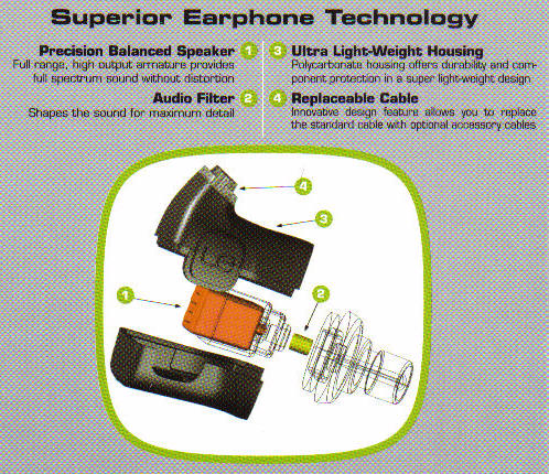 ultimateears superfi3 studio earphones4