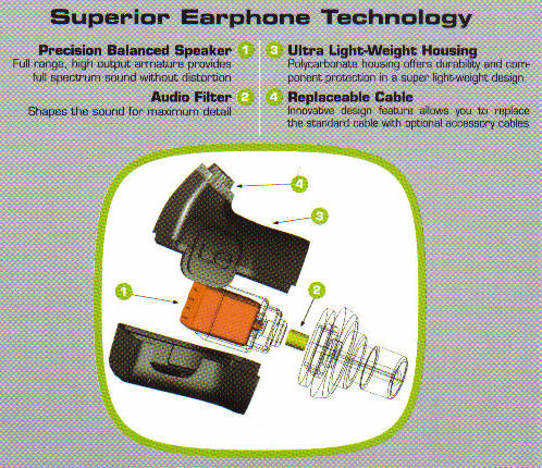 ultimate ears superfi 3