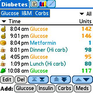 uts diabetes1