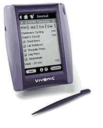 vivonic15