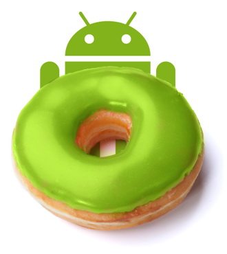 Android 1.6 Donut