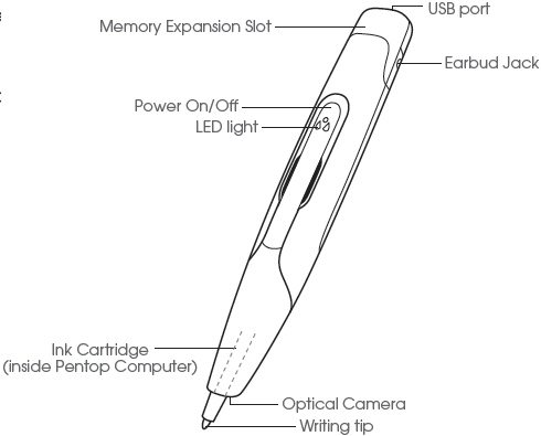 FLY_Fusion_Pentop_7