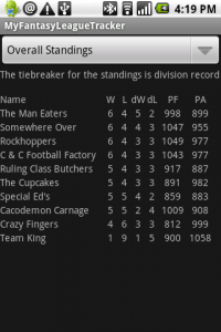 Standings