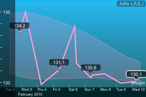 withings scale 8