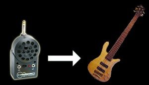 guitaramp