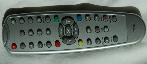 eyetv iphone remote