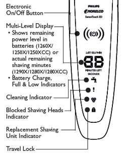 norelco sensotouch display