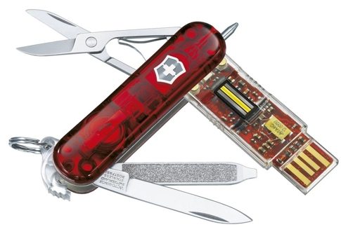 victorinox secure presentation master