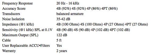 etymotic er4 specs