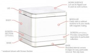sossbox