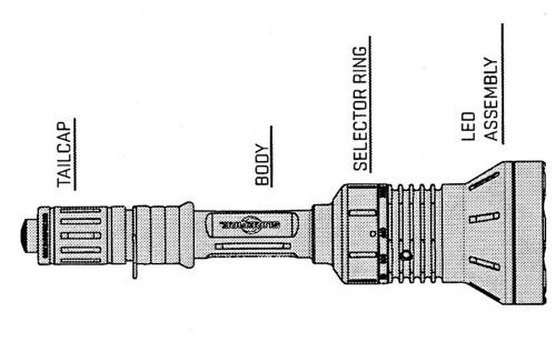 surefire invictus layout